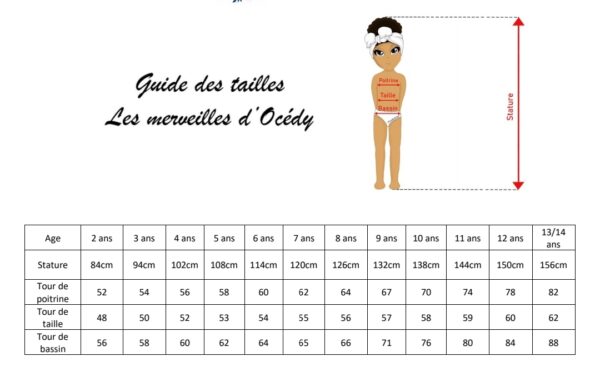 Chloé - Top/tunique/robe - 2 aux 14ans - Patron PDF – Image 2